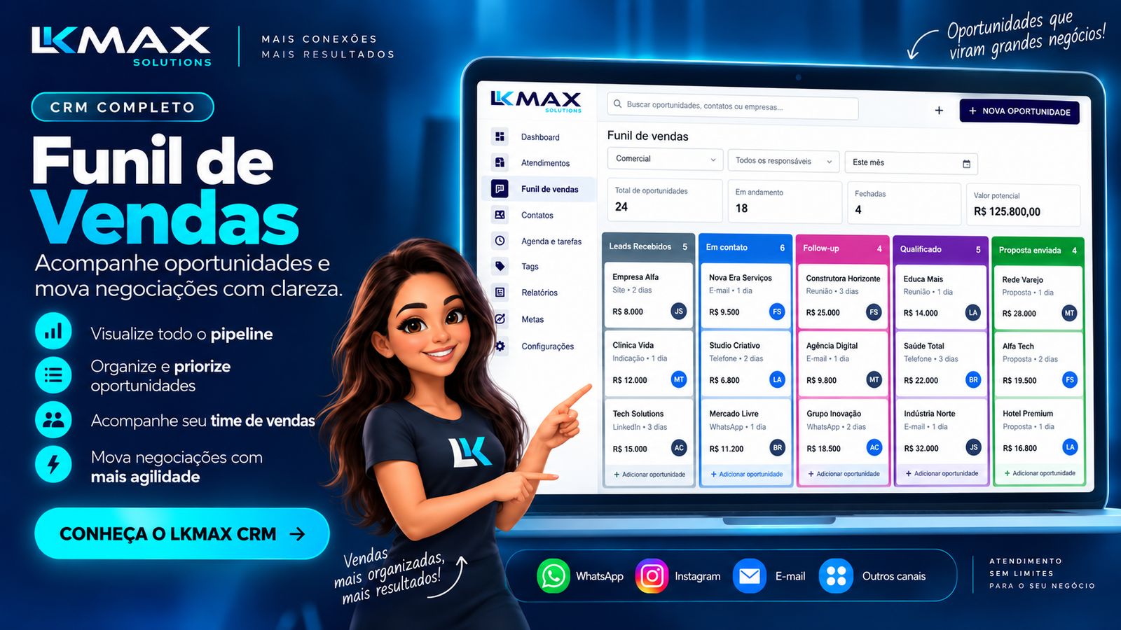 CRM LKMAX - funil de vendas